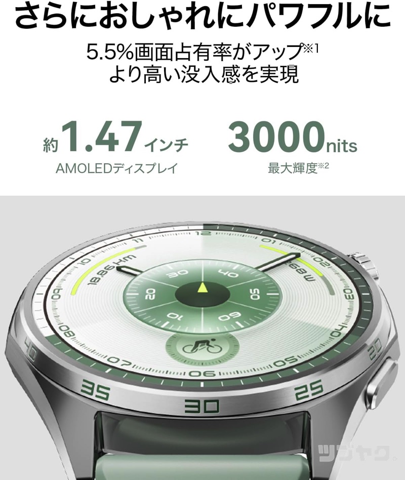 AMOLEDディスプレイ