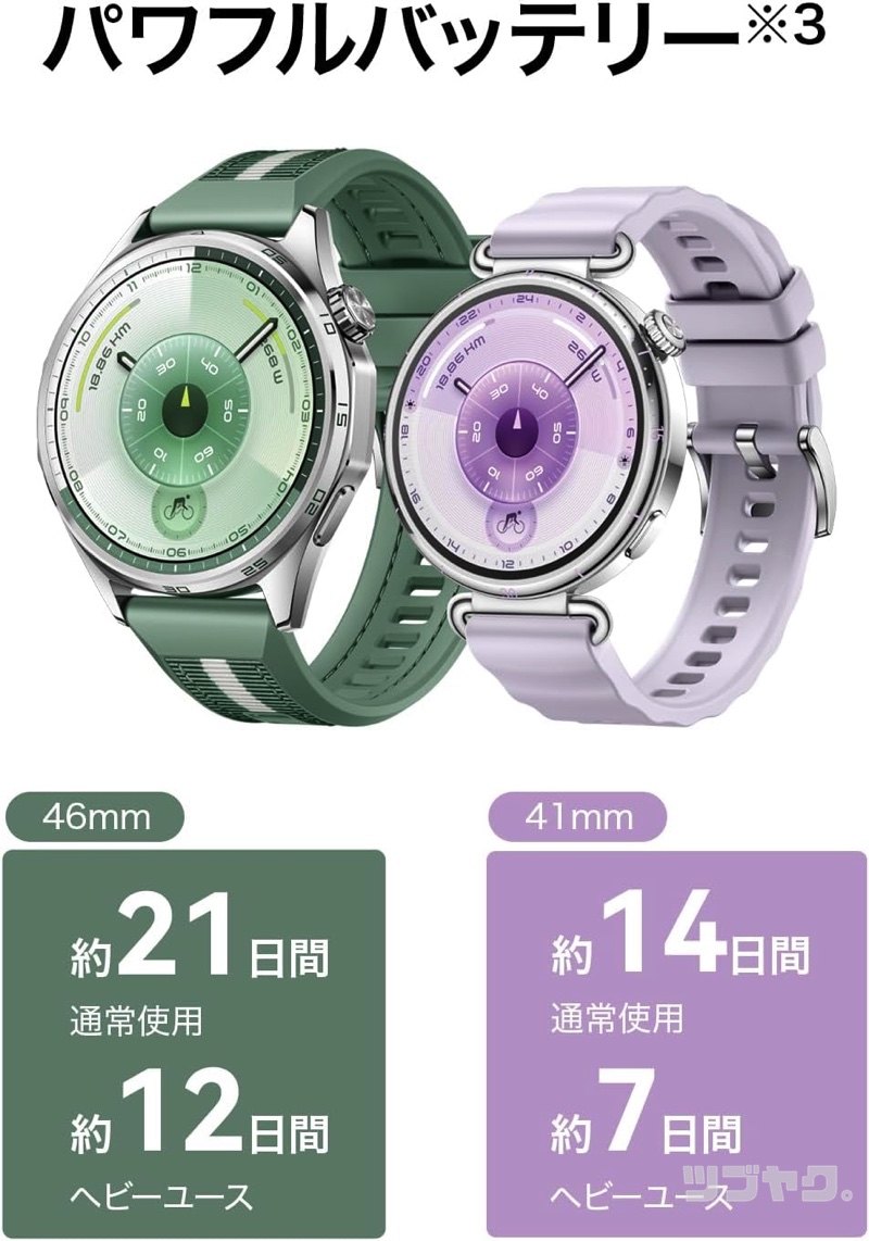 パワフルバッテリー