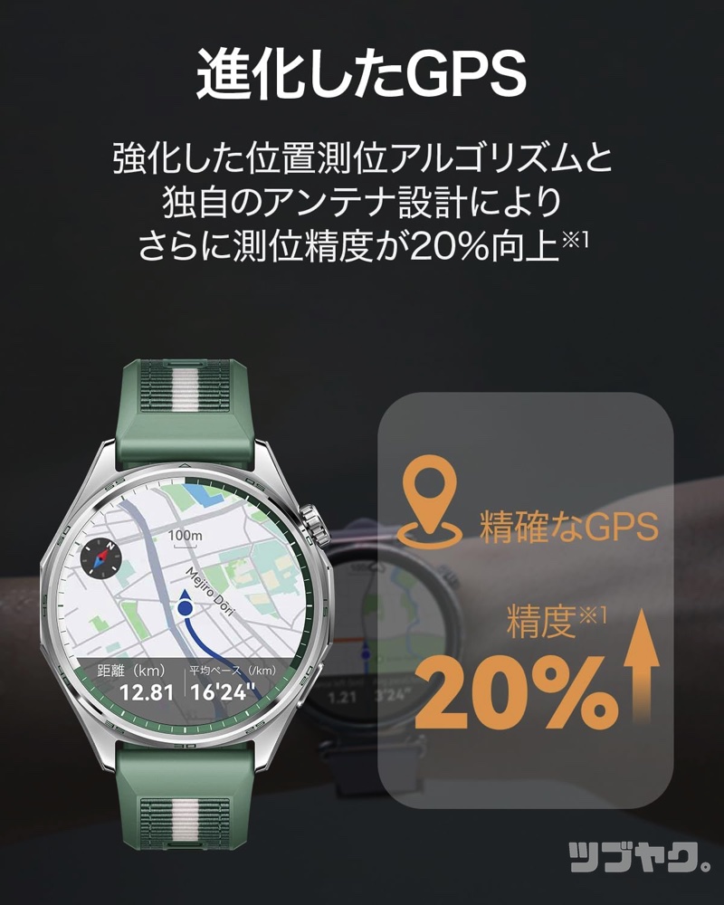 高精度GPS