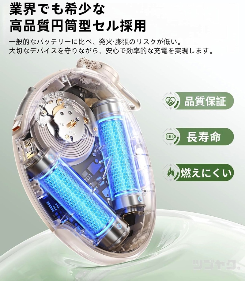 高品質円筒型セル